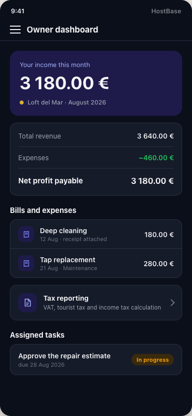 Owner dashboard: their property and their numbers only